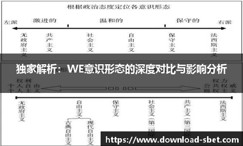 sbet实博